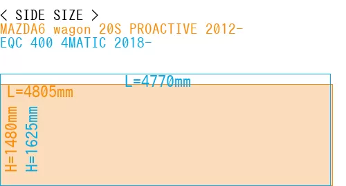 #MAZDA6 wagon 20S PROACTIVE 2012- + EQC 400 4MATIC 2018-